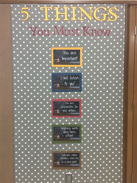 Pin By Tricia Griffus Beverly On Middle School Facs Bulletin Boards