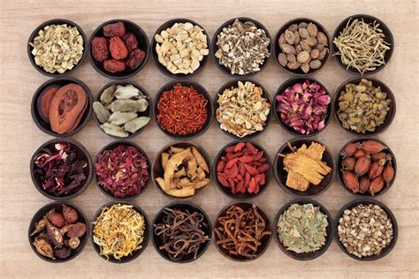 Most Common Chinese Herb Formulas Kpc