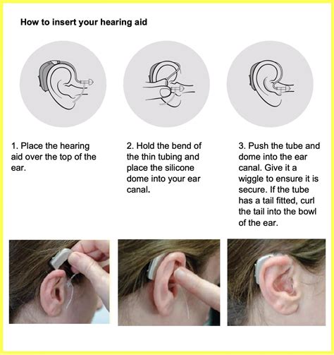 Hearing Aid User Guide Behind The Ear With Thin Tube Fittings