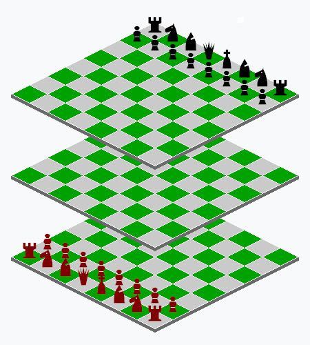 Millennium 3d Chess Alchetron The Free Social Encyclopedia