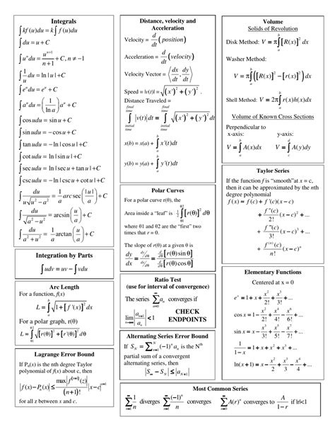Ap Calculus Bc Cheat Sheet Download Printable Pdf Templateroller