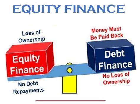 What Is Equity Finance Definition And Meaning Market Business News
