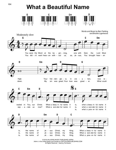 What A Beautiful Name Sheet Music Hillsong Worship Super Easy Piano