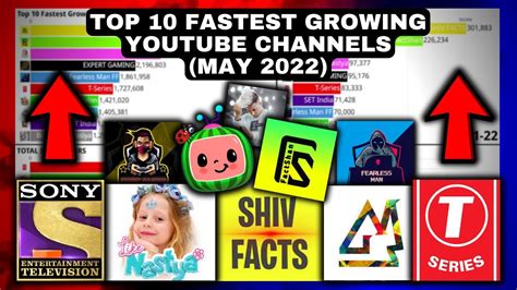 Top 10 Fastest Growing Youtube Channels May 2022 Youtube