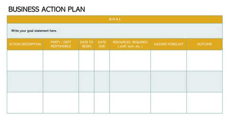 Action Plan Templates Why Theyre Important Examples