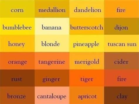 Names Of Colors In English Shades Of Yellow What Colors Make Yellow