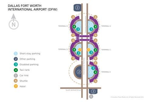 All About Dallas Fort Worth International Airport