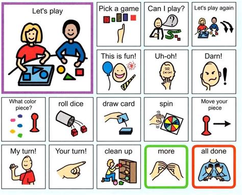 48 Best Aac Topic Boards Images On Pinterest Speech Language Therapy