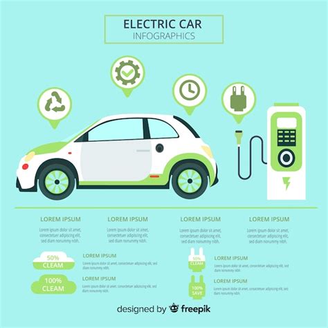 Electric Car Infographics Free Vector