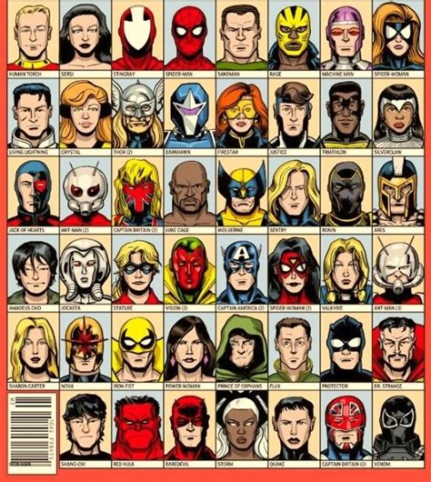 Marvel Cheat Sheet Marvel Comic Character Marvel Superheroes