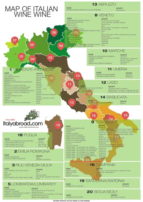 Italian Docg Wine Map Italian Wine Wine Map Tuscan Wine