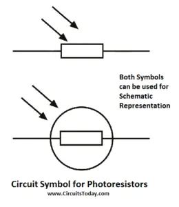 Photoresistor Symbol Working Types Applications