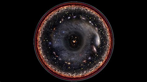 This Is The Observable Universe On A Logarithmic Scale With The Solar