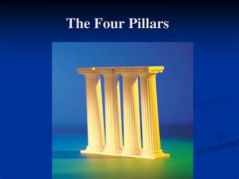 Ppt The Four Pillars Powerpoint Presentation Free Download Id3401350
