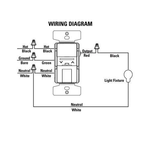 Light dimmer switch wiring diagram. Wiring Sensor Dimmer switch - DoItYourself.com Community Forums