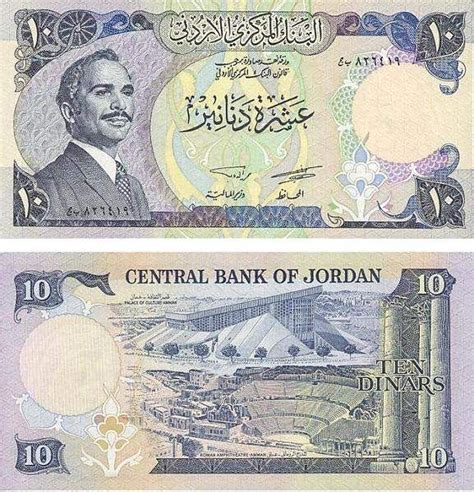 The Jordanian Currency Since The Era Of The Emirate Money Collection