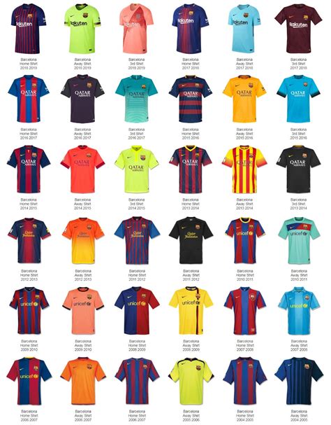 Buy Nike Barcelona Messi Off 73