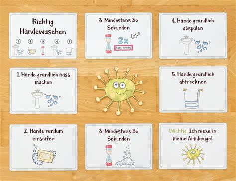 Hygieneregeln In Der Grundschule Link Und Materialsammlung Für Lehrer Auf