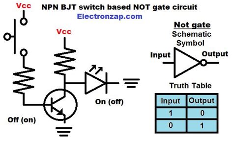 Brief Not Gate Circuit Using Npn Bipolar Junction Transistor Bjt