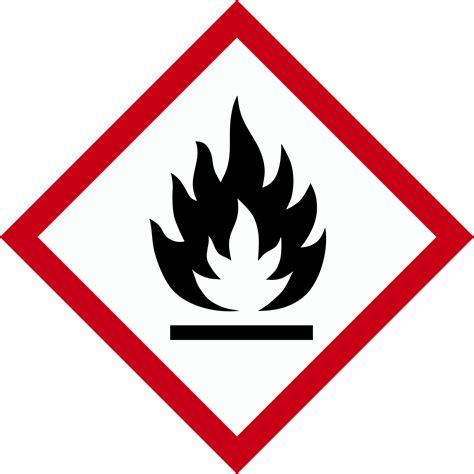GHS Pictogram Icon Flammable - HSSE WORLD