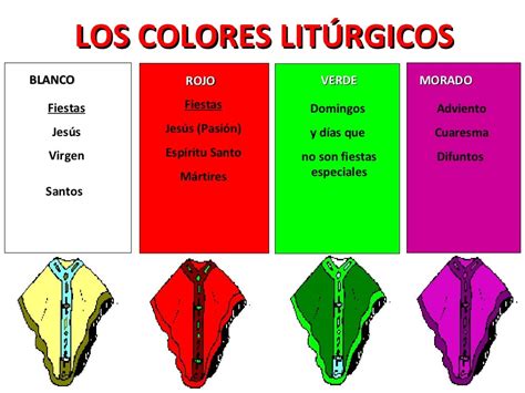 Colores LitÚrgicos ¿para QuÉ Sirven Y CÓmo Utilizarlos