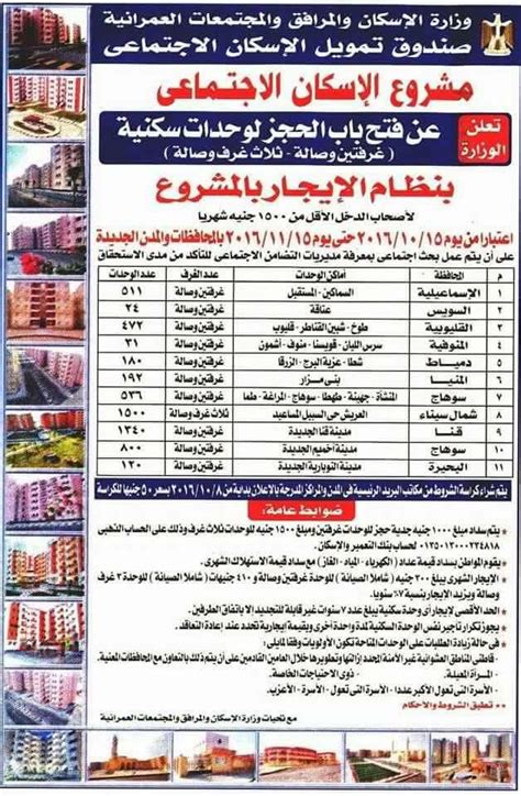 أطلق صندوق الإسكان الإجتماعى ودعم التمويل العقاري، حملة تعريفية جديدة، لشرح وتوضيح إجراءات حجز الوحدات السكنية التي يطرحها الصندوق للمواطنين محدودى ومتوسطى الدخل. اعلان صندوق تمويل الاسكان الاجتماعى للشباب فى عدد من ...
