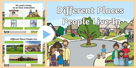 Different Places People Live In Powerpoint Teacher Made