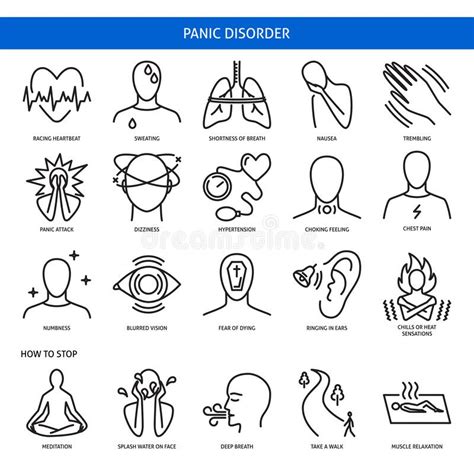 Panic Disorder Icon Set In Line Style Stock Illustration Illustration