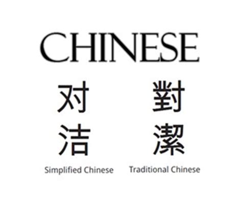 Communicate smoothly and use a free online translator to instantly translate. Chinese Translations: When to use Simplified or ...