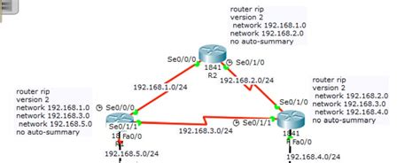 Show Routing Table Cisco Packet Tracer Elcho Table