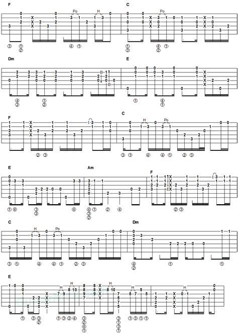 Hotel California Fingerstyle Guitar Lesson Partituras