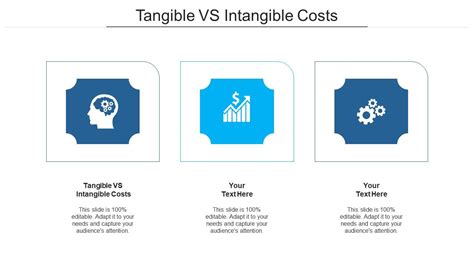 Tangible Vs Intangible Costs Ppt Powerpoint Presentation Professional