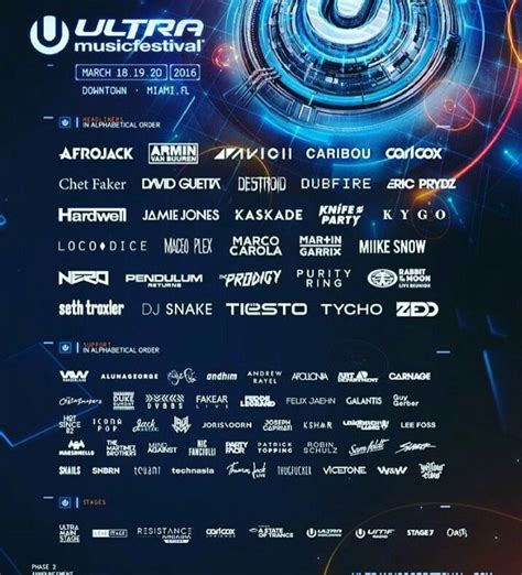 Ultra music festival tickets miami are available now. Ultra Music Festival Miami line up!