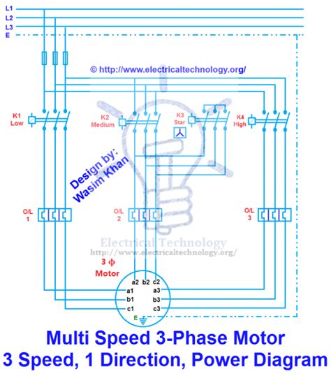 2 Speed Motor Wiring Diagram