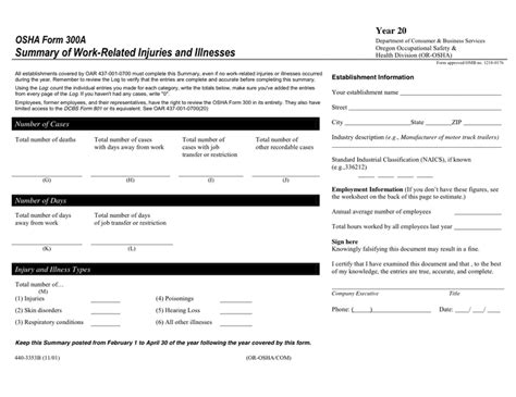 Printable Osha 300a Forms Printable Forms Free Online