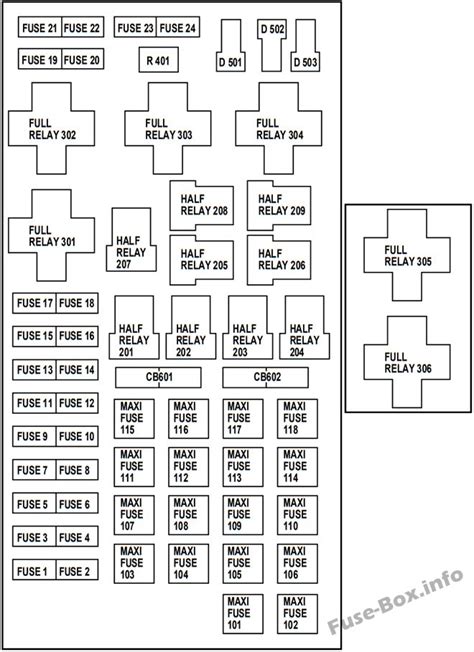 Circuits classified by system for each system, the circuits are shown from fuse to earth, excluding the power supply sections. Fuse Box Diagram Ford F-150 (1997-2003)