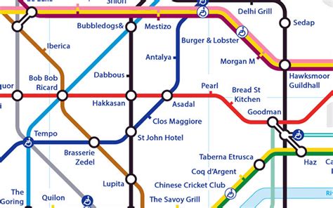 Alternative Tube Maps London Restaurants Londonist