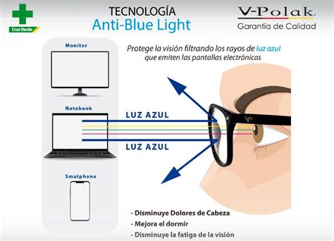 ¿quÉ Es La Luz Azul Sentirse Bella