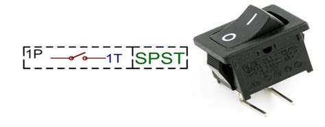 What Is A Spst Switch Single Pole Single Throw Switch