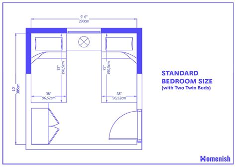Average Bedroom Size And Layout Guide With 9 Designs Homenish