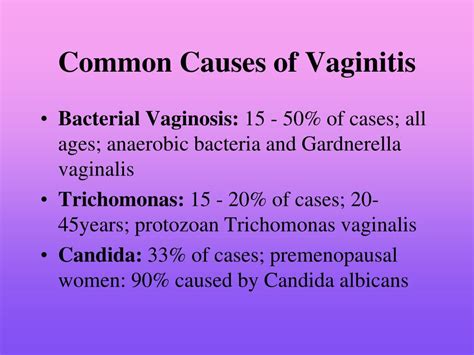 PPT Vaginitis And PID The Basics PowerPoint Presentation Free