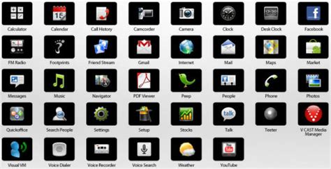 11 Verizon Cell Phone Icons Symbols Images Verizon Cell Phone Symbols