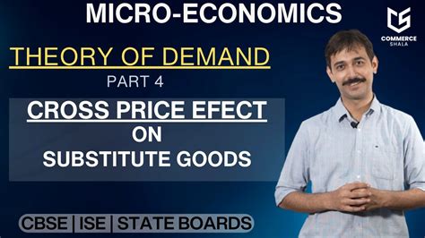 Theory Of Demand Cross Price Effect On Substitute Goods Micro