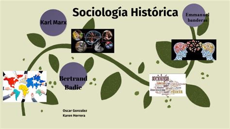 Sociología histórica by Adriana Rocio Santana Pachón