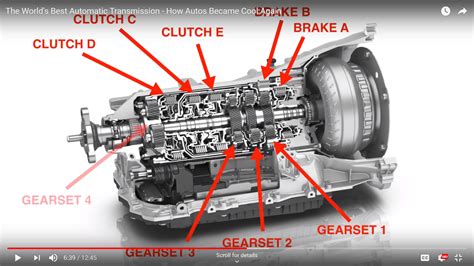 The Worlds Best Automatic Transmission How Autos Became Cool Again