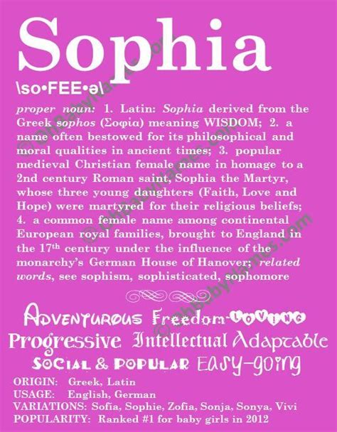 sophia personalized name print typography print detailed name definitions numerology