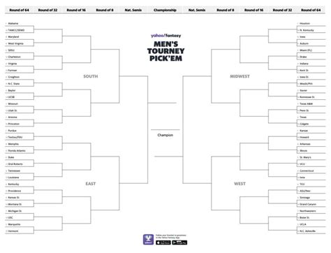 Ncaa Tournament Printable Mens Bracket For March Madness Yahoo Sports