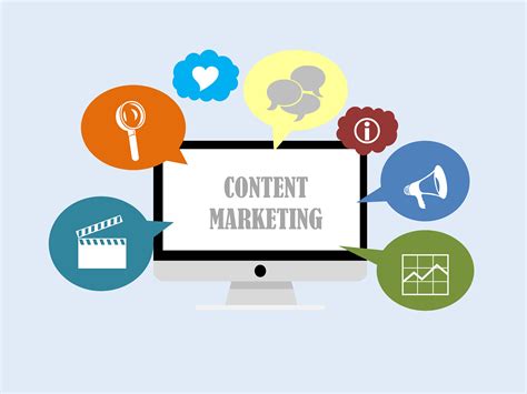 Creating An Effective Content Marketing Strategy It S Simply Digital