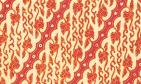 11 Types Of Batik Patterns You Must Know