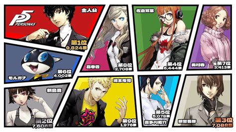 Persona 5 Protagonist Is Games Best Character Vote Japanese Fans